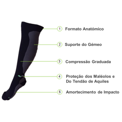 Wwo Pro-Run Meia de...