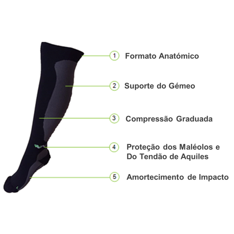 Wwo Pro-Run Meia de Desporto com Compressão 1 cor Preto/Verde Tam. S