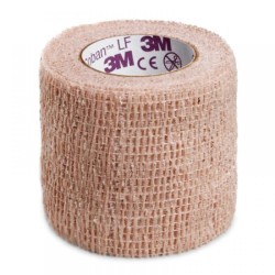 Ligadura de Fixação...