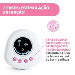 Chicco Bomba Tira-Leite Elétrica – Extração Eficaz e Confortável do Leite Materno