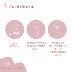 Chicco Bomba Tira-Leite Dupla – Extração Simultânea, Rápida e Confortável do Leite Materno