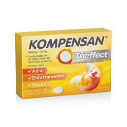Kompensan Trieffect...