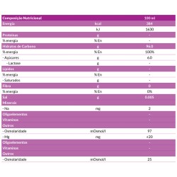 Fantomalt pó oral 400g