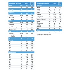 Fortimel Baunilha 200ml x4