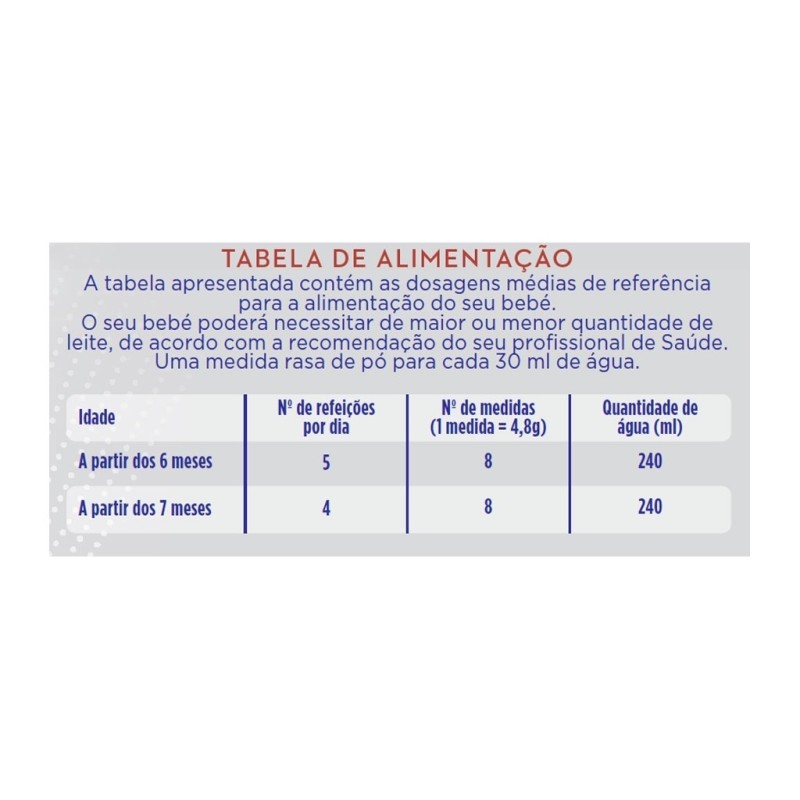 Leite Aptamil 2 Profutura Duo 800g