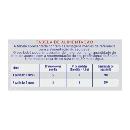 Leite Aptamil 2 Profutura Duo 800g